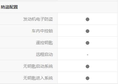 买众泰z360十大忠告,众泰z360这款车怎么样