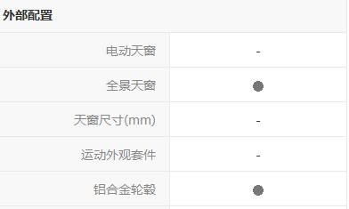 买众泰z360十大忠告,众泰z360这款车怎么样