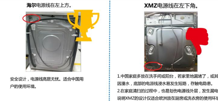 洗衣机拆机测评小米,洗衣机拆机和拆门一样吗