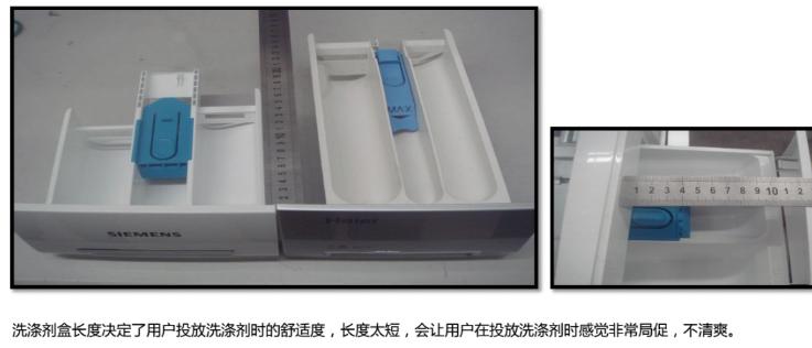 洗衣机拆机测评小米,洗衣机拆机和拆门一样吗