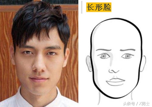 男生好看脸型排名,男生帅气的是哪种脸型