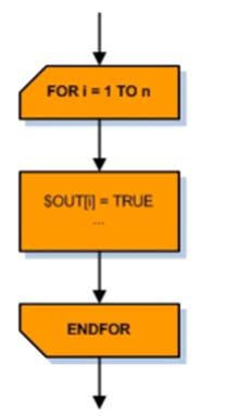kuka机器人编程指令表,kuka机器人示教器实例编程