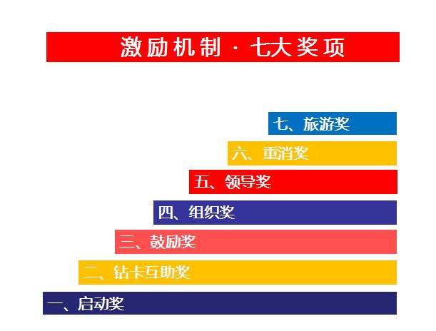 “袜王”求变浪莎打响渠道突围战