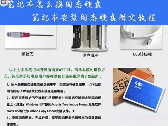 笔记本电脑怎么更换固态硬盘教程,如何更换笔记本固态硬盘教程