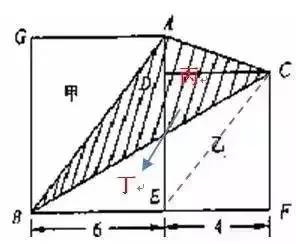 五年级数学不规则图形面积的估算,图形面积解题技巧与方法