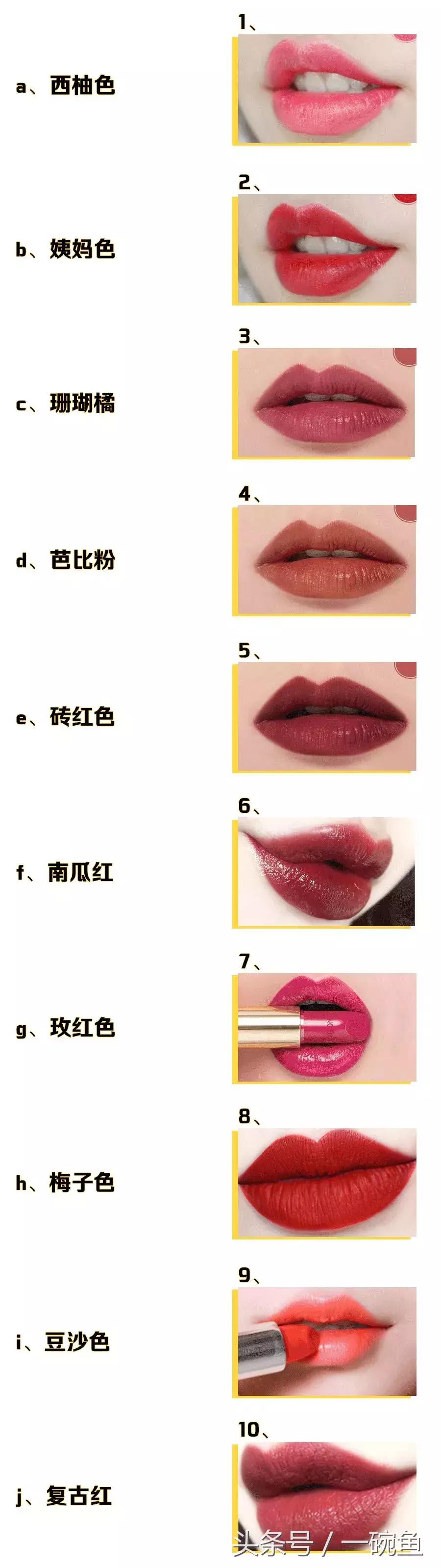 最新直男鉴定考试全国卷来袭，做完我感觉是个假女生~