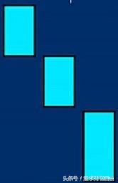 股票大涨前的k线组合,炒股如何简单的看k线上涨或下跌