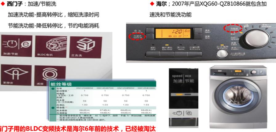 洗衣机拆机测评小米,洗衣机拆机和拆门一样吗