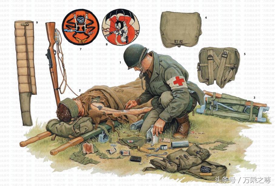 二战美国伞兵部队,二战伞兵装备