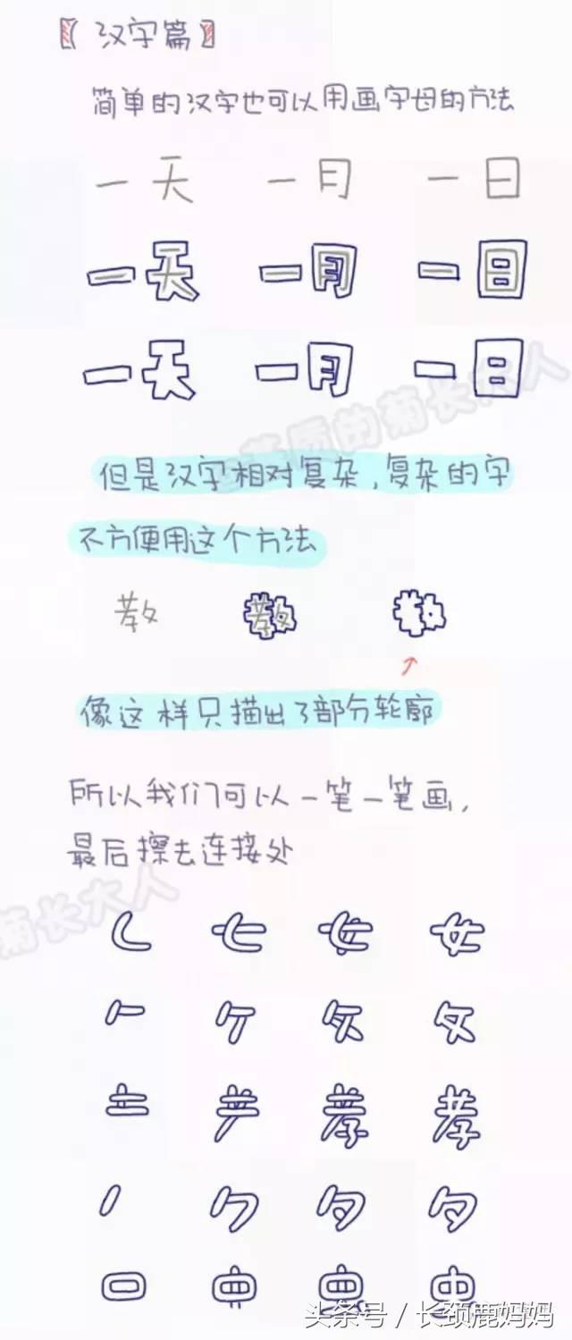 怎么简单的做手抄报,怎样做手抄报简单易学