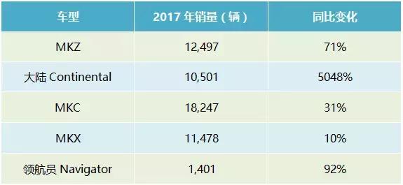 风水轮流转高级感,风水轮流转排行榜