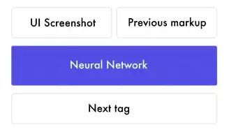 前端人工智能开发,前端可以搞人工智能吗