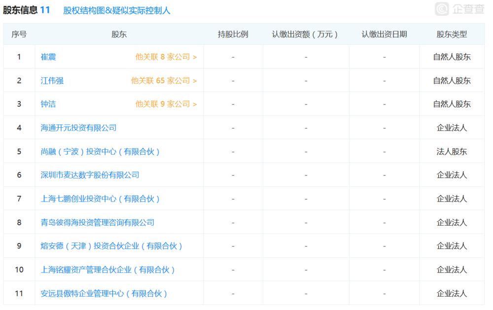拿下可口可乐、联合利华等客户手机订货App“惠下单”获新投资