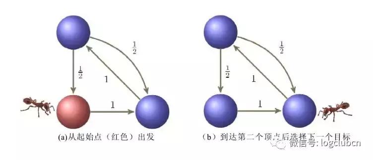 一文读懂“众包即时直递”业态的本质特征及其与传统快递的区别
