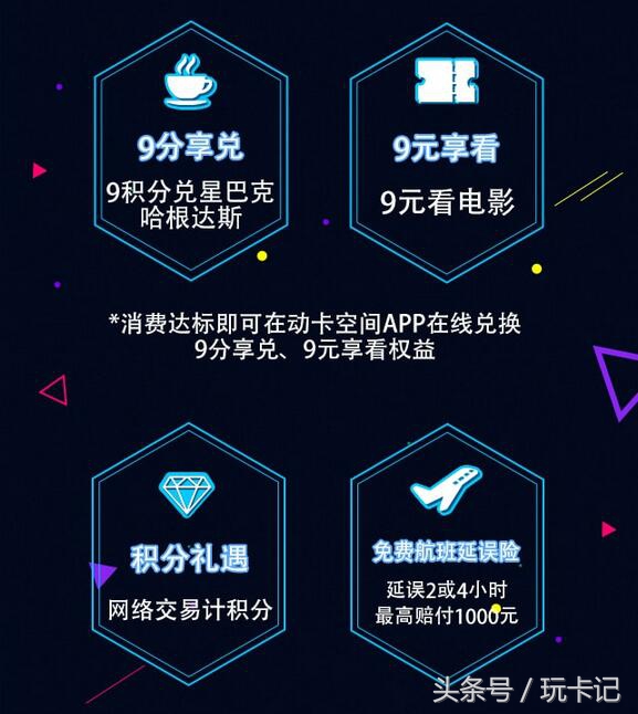 中信信用卡免利息30天吗,中信腾讯联名信用卡额度只有2000