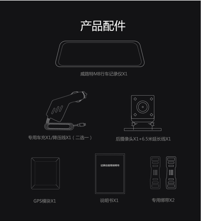 全面屏与后视镜的组合,威路特M8带来更安全的行车体验