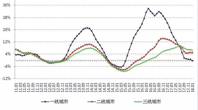 过年返乡置业注意事项 (返乡创业有几大坑)