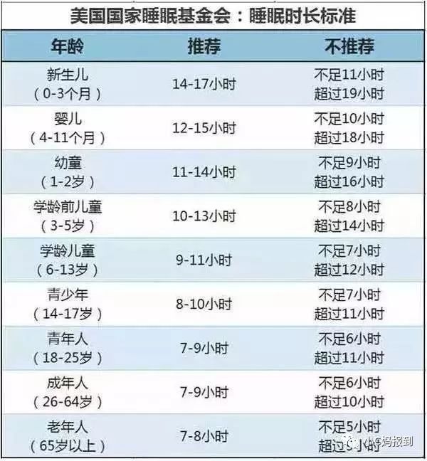 孩子预防流感需要做到这七点,流感期间儿童如何增强免疫力