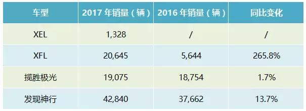 风水轮流转高级感,风水轮流转排行榜