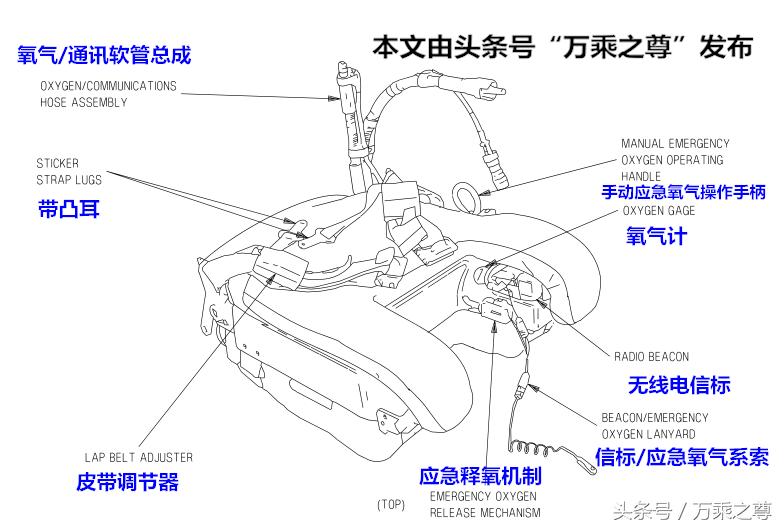 f-18fblockiii沉默大黄蜂,美国f18大黄蜂战斗机编队