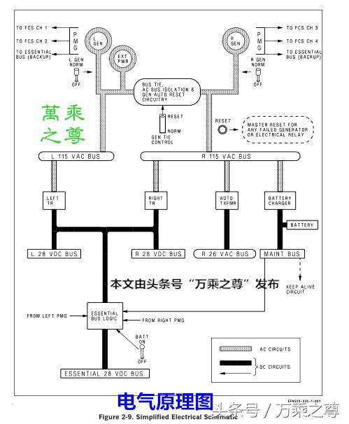 f-18fblockiii沉默大黄蜂,美国f18大黄蜂战斗机编队