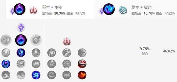 英雄联盟火男最新辅助,英雄联盟手游火男辅助