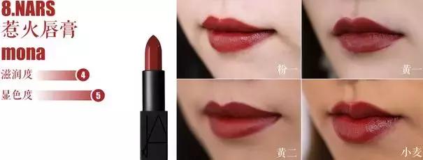 停产的绝美口红,已停产的大牌口红