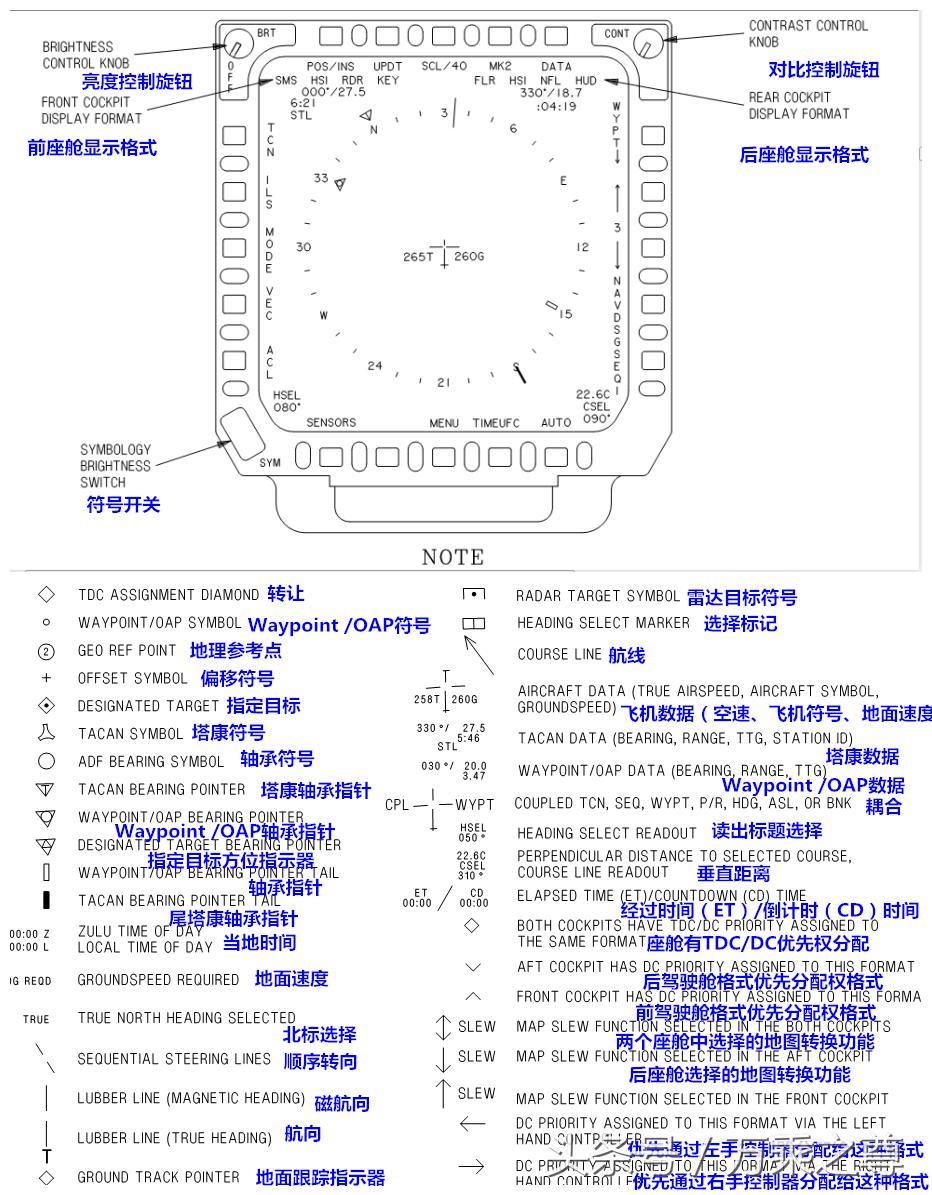f-18fblockiii沉默大黄蜂,美国f18大黄蜂战斗机编队