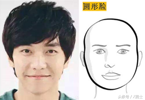 男生好看脸型排名,男生帅气的是哪种脸型