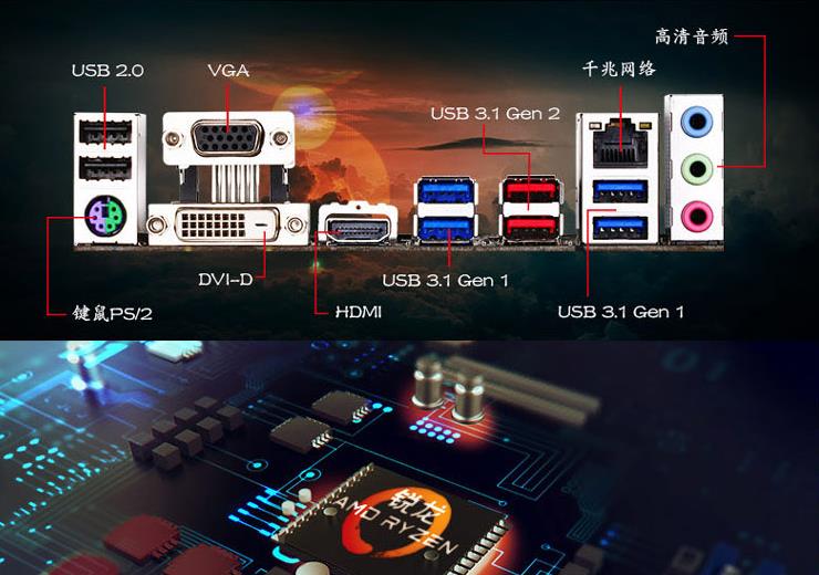 游戏主机组装最佳配置3000元教程,3000到4000元最强装机配置