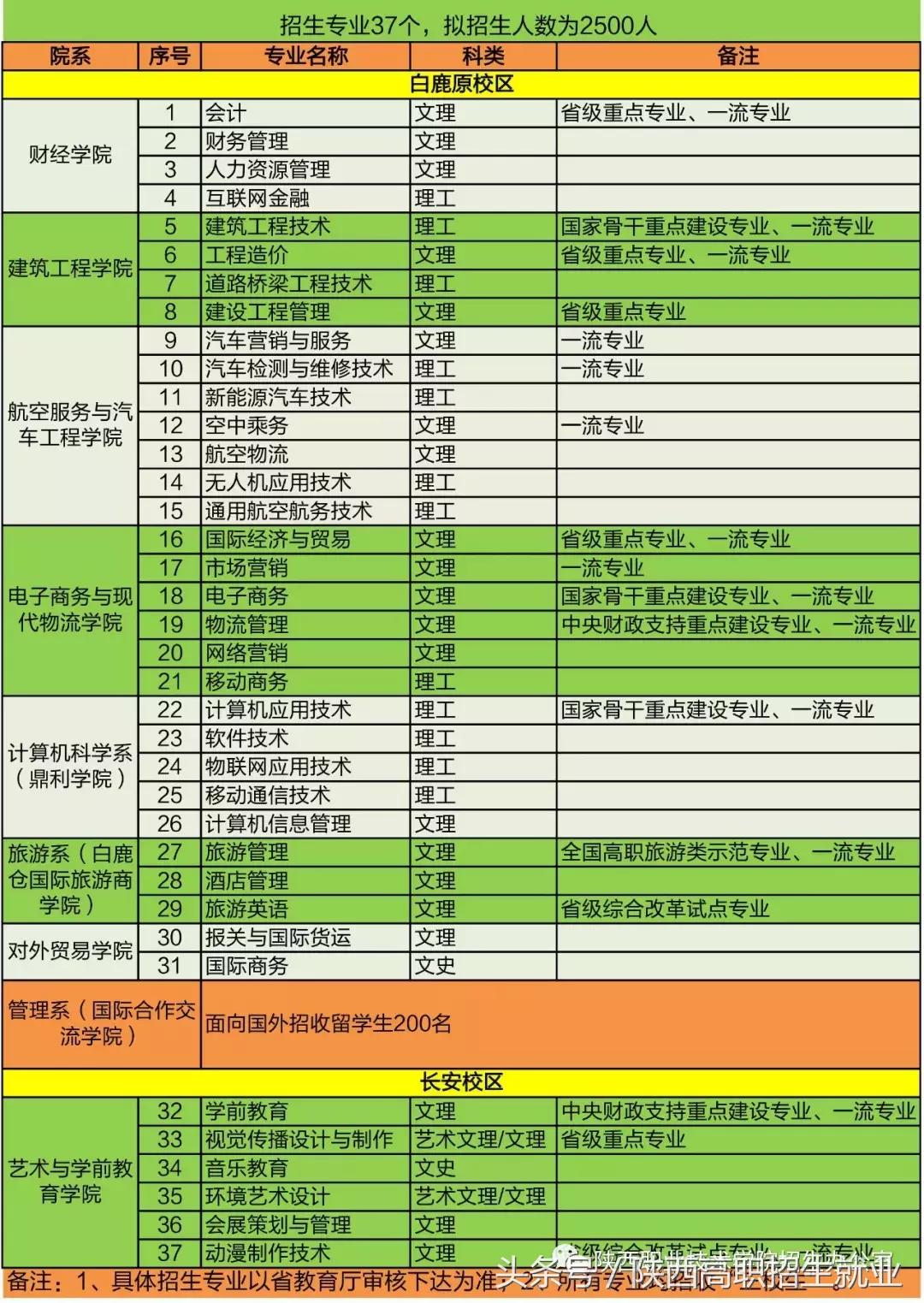 陕广新闻,陕广新闻新疆