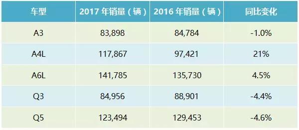 风水轮流转高级感,风水轮流转排行榜