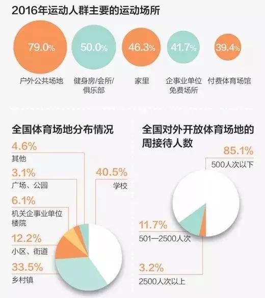 学生在校跑步被撞骨折谁负责,学生体育课打篮球被撞骨折谁负责
