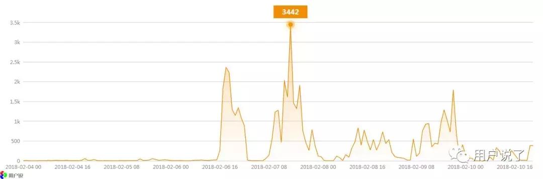碧欧泉历任代言人 (碧欧泉代言)