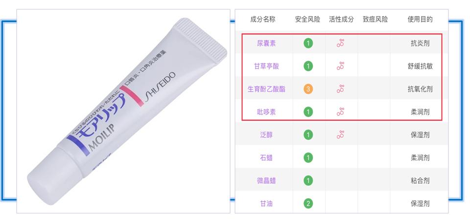 口角炎嘴唇干燥起皮怎么办,口角炎唇干裂用什么药