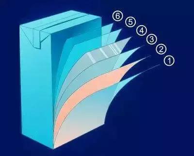 “草原乳业双雄”恩怨情仇记，中国牛奶如何风云跌宕20年？