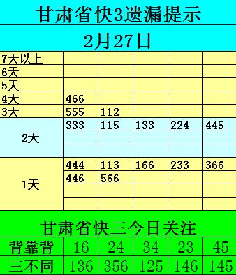 福彩吉林快三直播,内蒙福彩快三