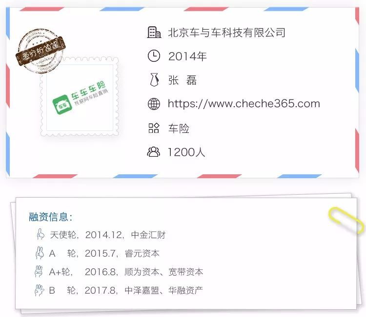 收购泛华线下基础设施，车车科技打通车险“任督二脉”