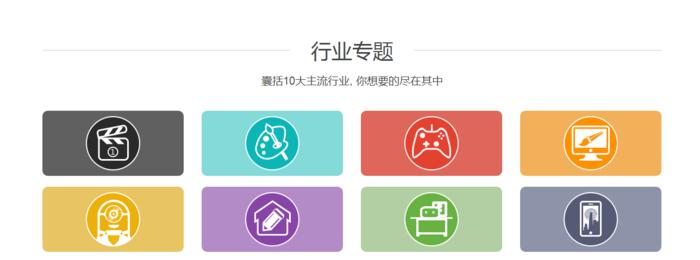 跨界学习,跨界学习推荐