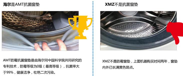 洗衣机拆机测评小米,洗衣机拆机和拆门一样吗