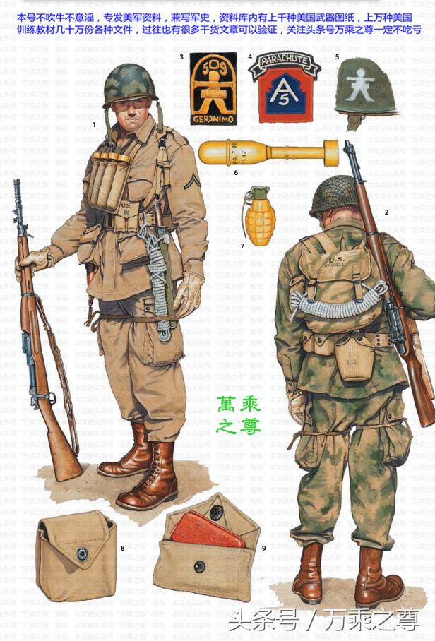 二战美国伞兵部队,二战伞兵装备