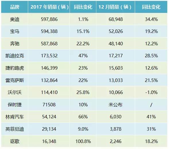 风水轮流转高级感,风水轮流转排行榜
