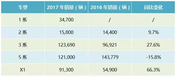 风水轮流转高级感,风水轮流转排行榜