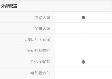 启辰d50和骐达区别,东风启辰d50跟什么一样