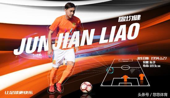 华夏幸福武汉卓尔队员名单,廖均健评价李行