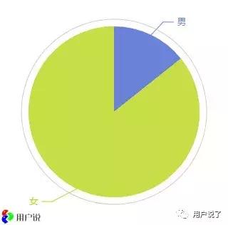 碧欧泉历任代言人 (碧欧泉代言)