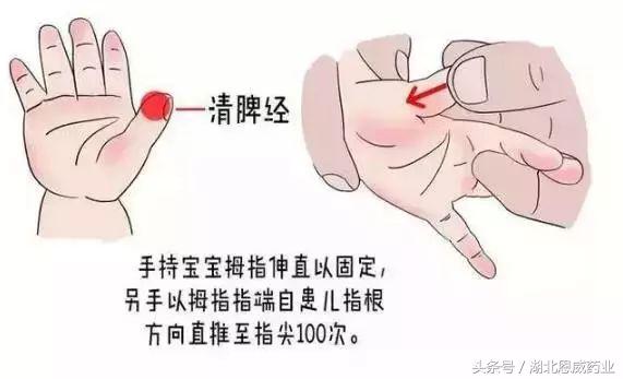 宝宝上火别着急3招教你如何搞定,宝宝上火别耽搁对症治疗是关键