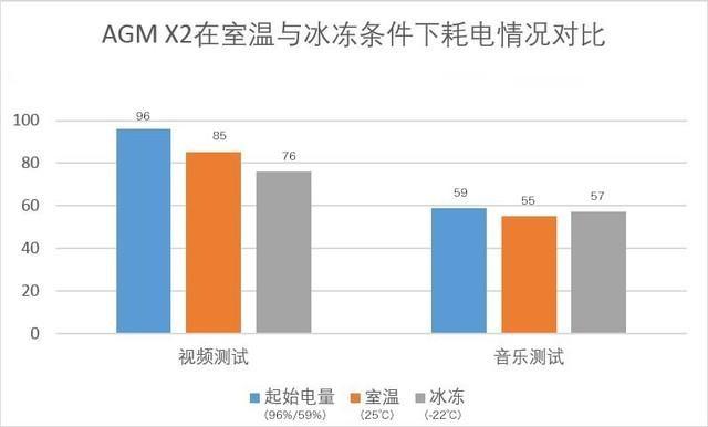 路虎还有哪款车国产,路虎三防手机最新款