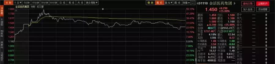 39.8元的念慈菴在美国被炒到四百多,这波强势输出是如何做到的?