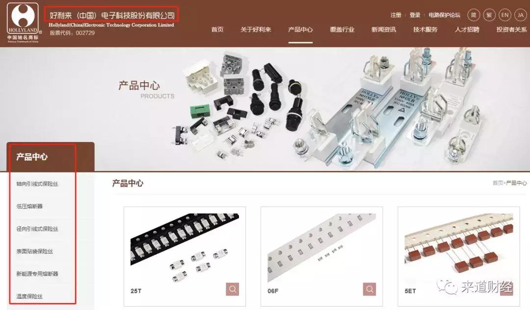 和股市有关的名字,跟股市有关的名字